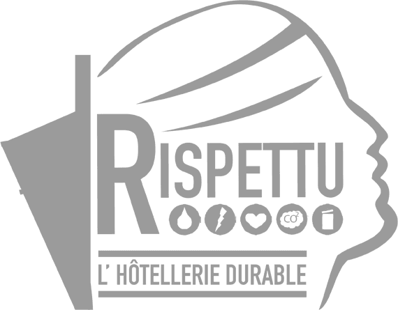 Rispettu